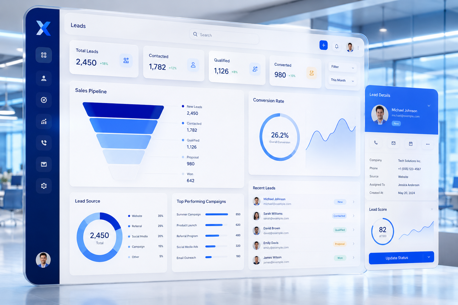 UltraXpert CRM lead management pipeline